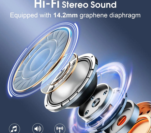 Wireless Earbuds Bluetooth 5.4, 75H Playtime Hi-Fi Stereo Deep Bass, ENC Mic IPX7 Waterproof Earhooks Sport Earphones.