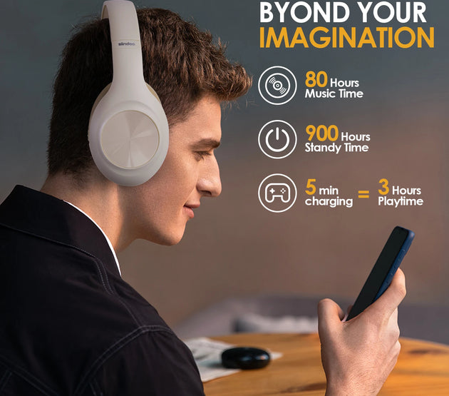 Siindoo JH-923 Wireless Headphones Over Ear,Foldable Bluetooth Headsets,3EQ Sound Modes, Hi-Res Audio with Deep Bass Microphone