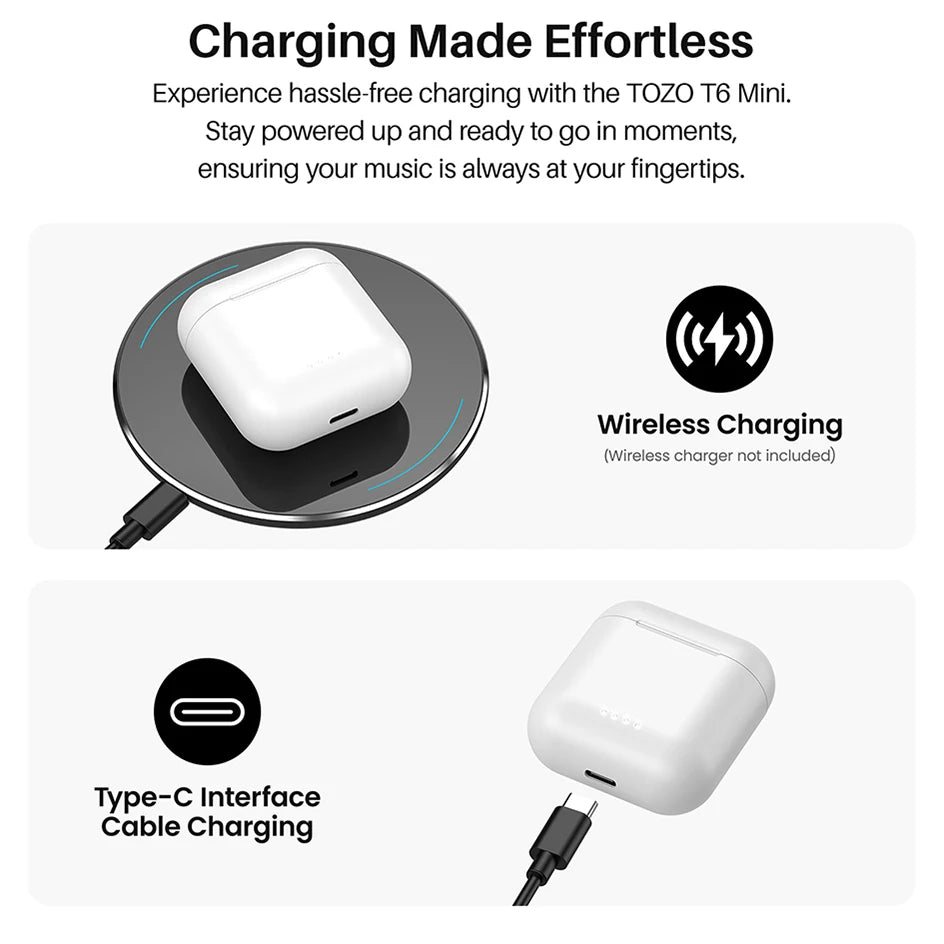 Refurbished TOZO Ergonomic TWS Earbuds Headsets Mini Earphone Sport Anti Sweat Waterproof Touch Control APP Support Preset EQs