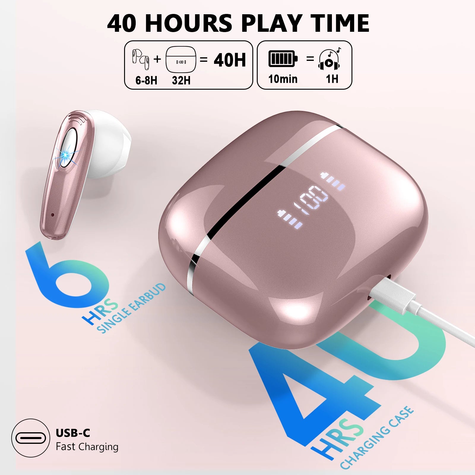 DRSAEC Wireless Earbuds, Bluetooth 5.3, 4 ENC Noise Canceling Mic, 40H LED Display Charging Case, IP7 Waterproof in-Ear Earbuds.