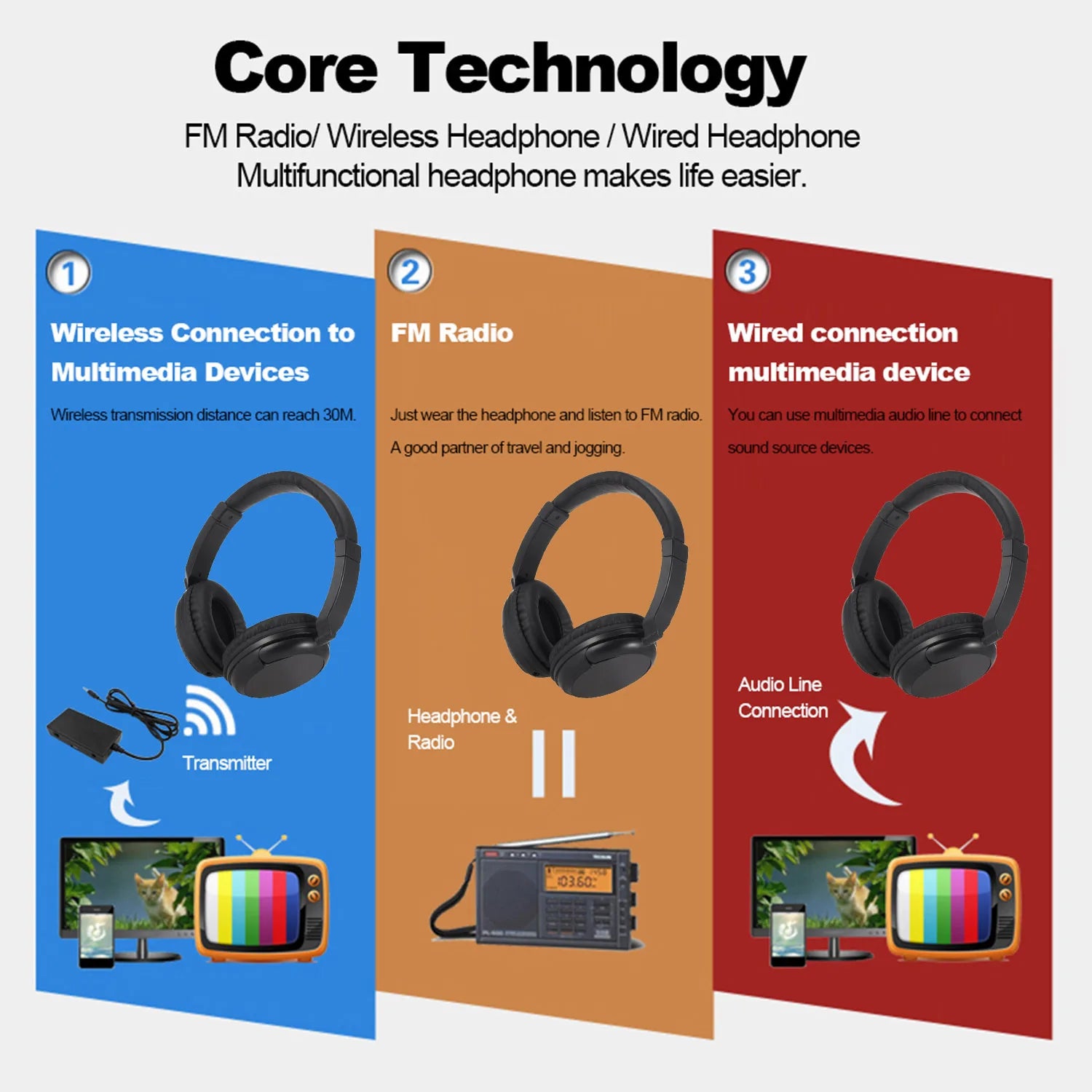 FM Wireless Headphones Over Ear Music Earphones with Transmitter 3.5mm Wired Headset Support FM Radio for TV PC Phones MP3