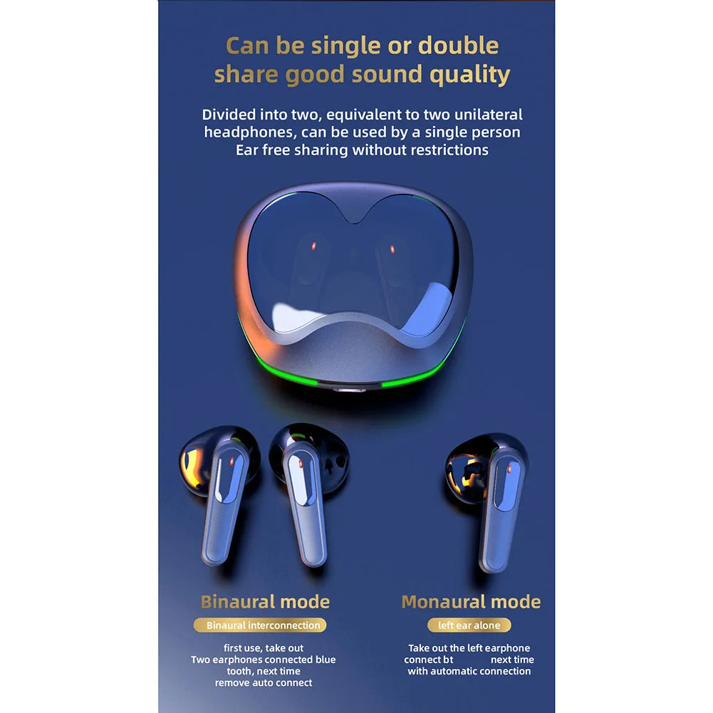 TWS Pro 60 Wireless Bluetooth Headset with Mic Earbuds Noise Cancelling Stereo Bluetooth Earphones Wireless Headphones