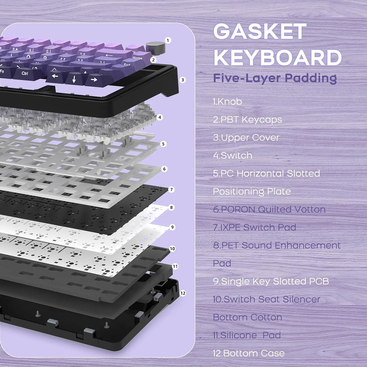 ATTACK SHARK X85 Wireless Mechanical Gaming Keyboard with Knob Hot Swappable BT5.1/2.4Ghz/USB-C Side Print PBT Keycaps 75% Gaske