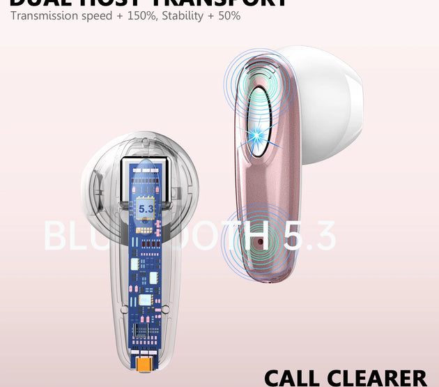 DRSAEC Wireless Earbuds, Bluetooth 5.3, 4 ENC Noise Canceling Mic, 40H LED Display Charging Case, IP7 Waterproof in-Ear Earbuds.