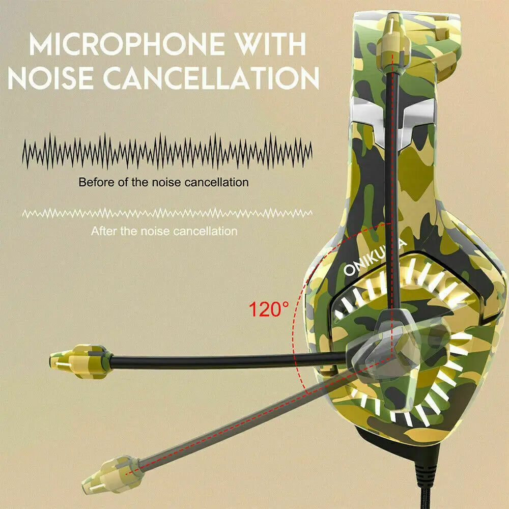 K1PRO Wired Gaming Headset for PS4 PC Xbox One PS5 Controller,Noise Cancelling Over Ear Headphones with Adjustable Mic,Bass Surr